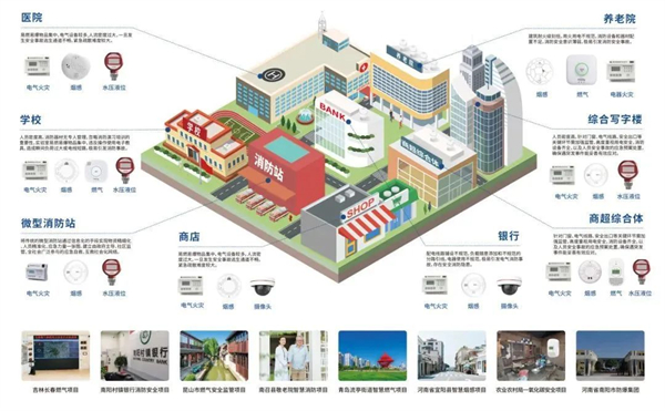 为城市的发展和人民的幸福生活保驾护航