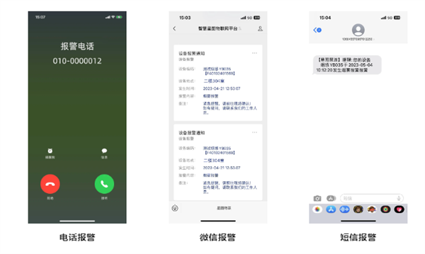 现场报警、短信通知、微信推送、电话通知